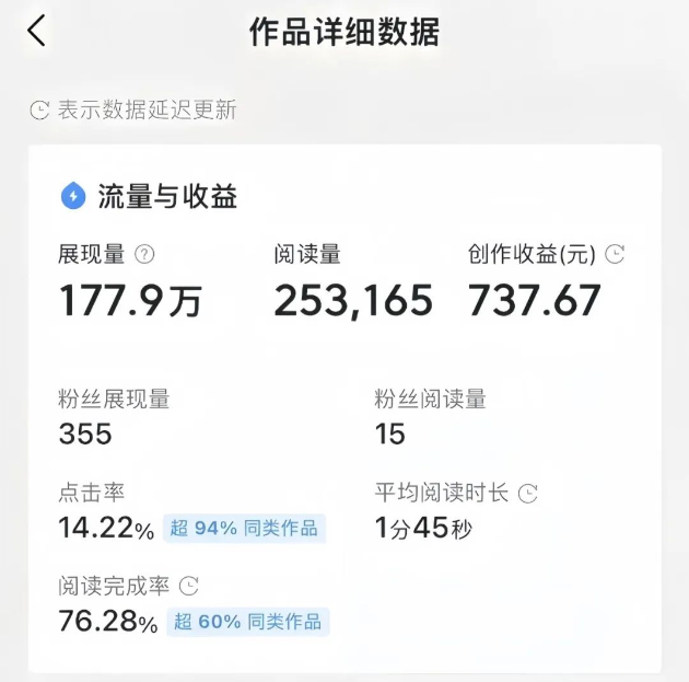 今日头条微头条玩法，用这个方法，小白也能日入700+（附详细教程）(1)