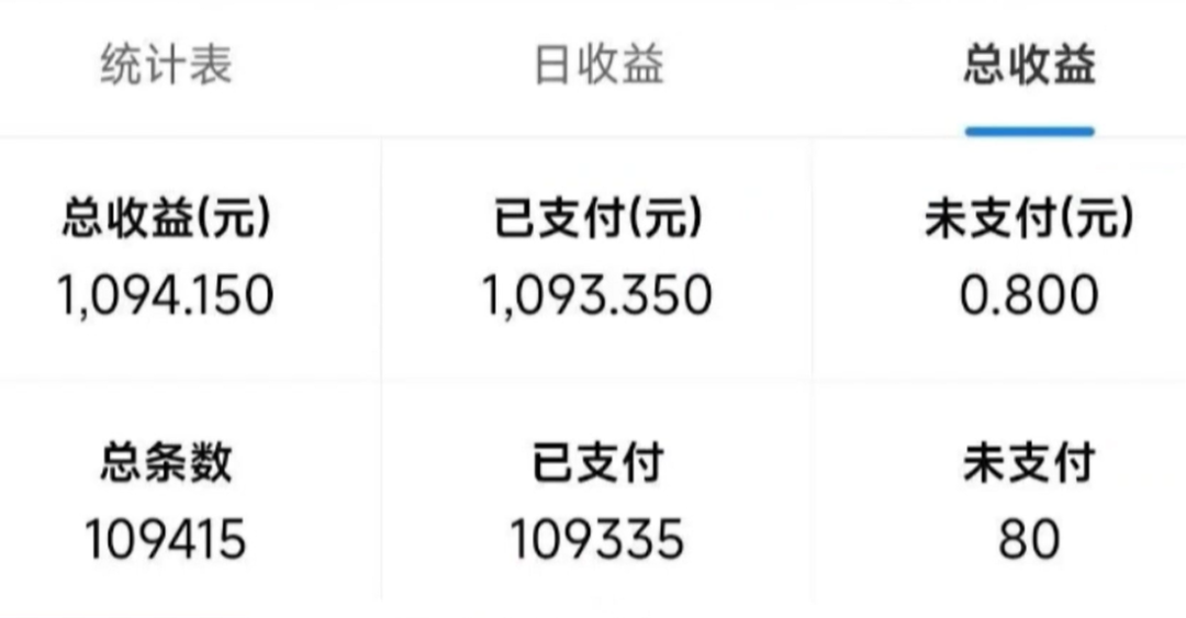 拼多多撸金项目，多号操作，一天变现200+(1)
