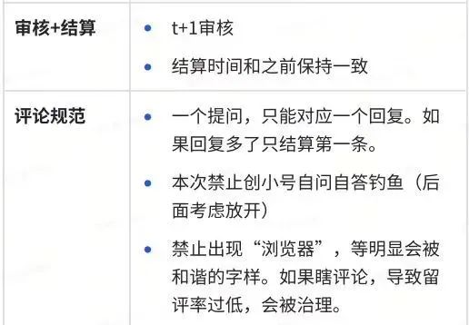 发评论就有收益，操作简单，人人可做(3)