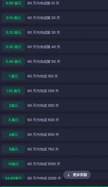 撸美金项目，一天50+，可批量矩阵操作，附详细教程(6)
