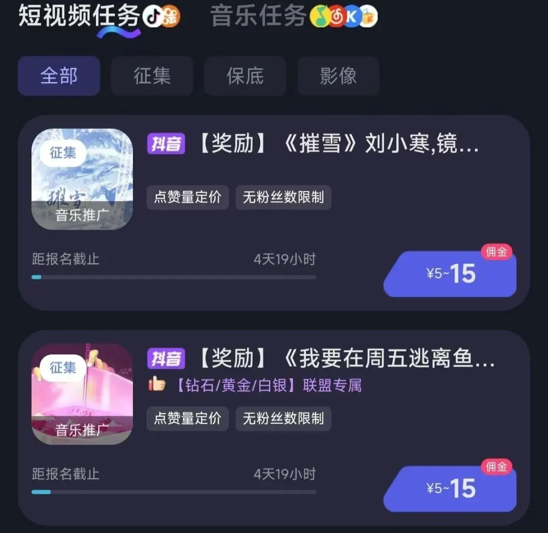 听歌月入过千，音乐项目拆解，零撸冷门小项目(2)