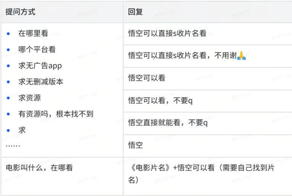 小红书薅羊毛项目，一部手机就可操作，一天变现100+(2)