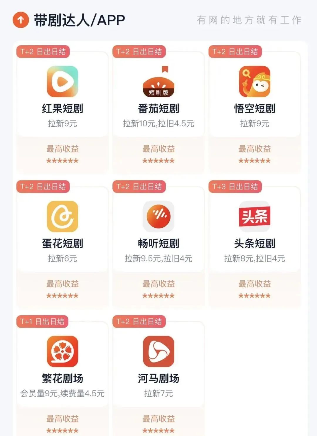 普通人发财最快的方式：做短剧，一天收入5000+(2)
