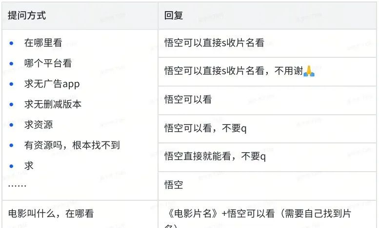评论就有收益，一条1元，复制粘贴一天50+(4)