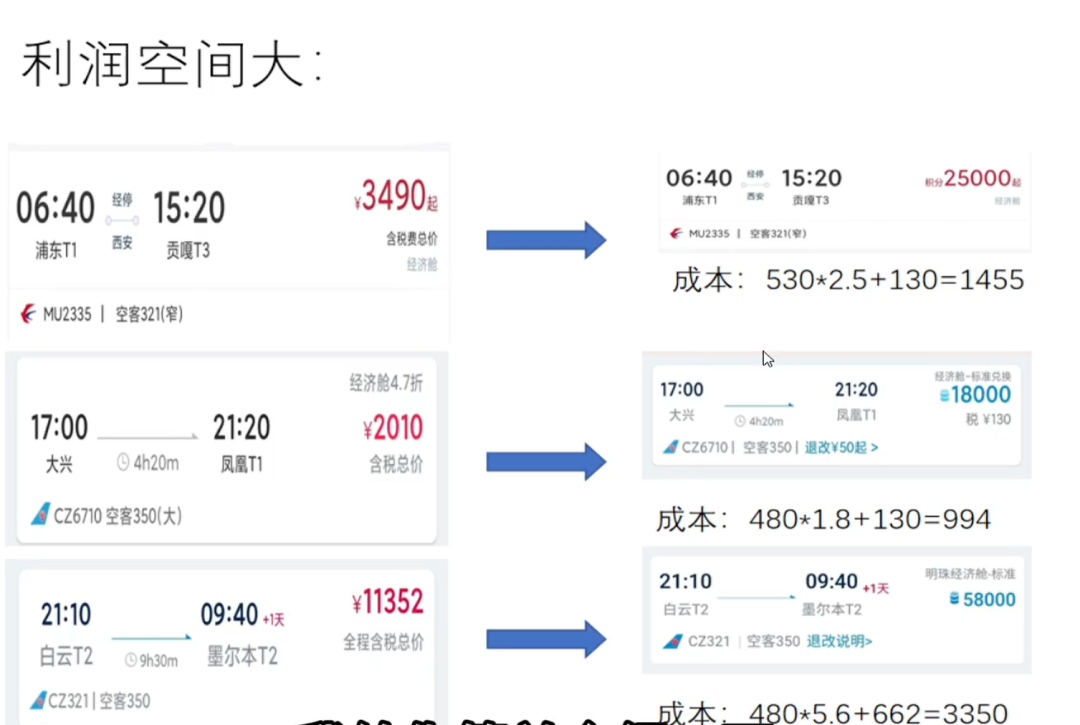 机票代订项目，每单都是高利润，新手小白轻松上手(3)