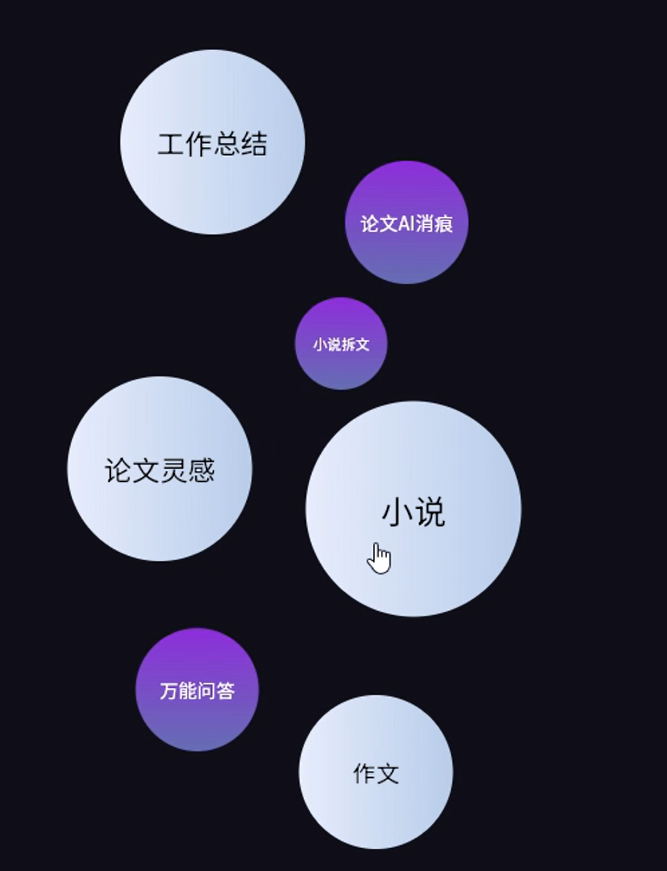 AI小说创作项目，利用AI一键生成长篇小说，最新玩法拆解(2)