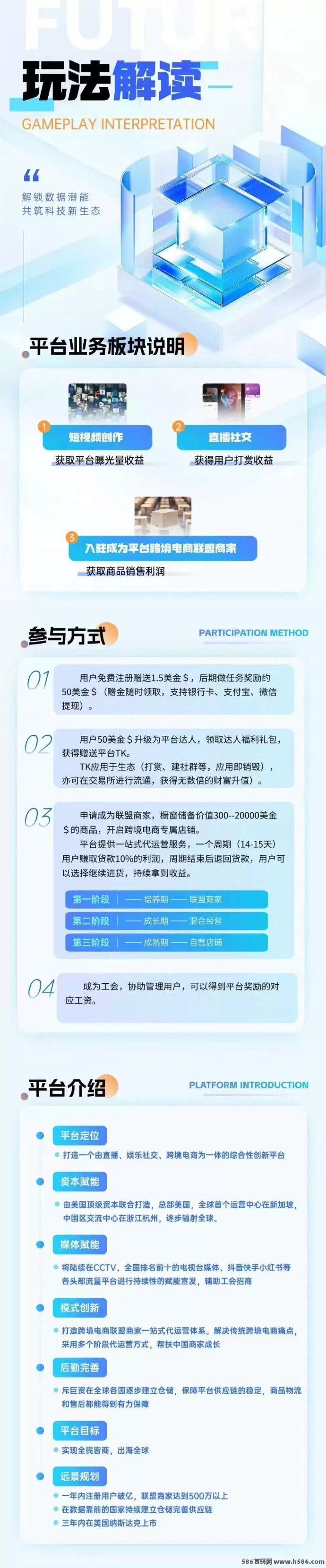 优哩哩跨境短视频电商5月中旬上线！强势卡位排线，抓紧提前布局！(1)