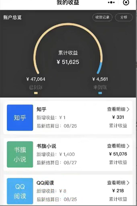 小说自撸项目玩法，单号一天收益100+，可矩阵操作，附保姆级教程(1)