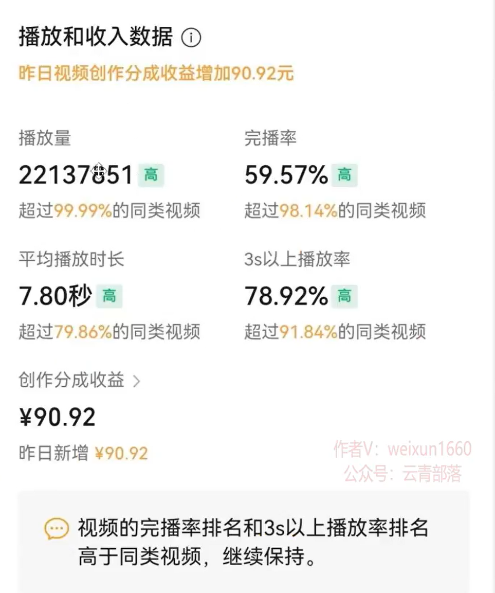 生肖宝宝AI短视频项目，最新玩法拆解，非常适合新人(2)