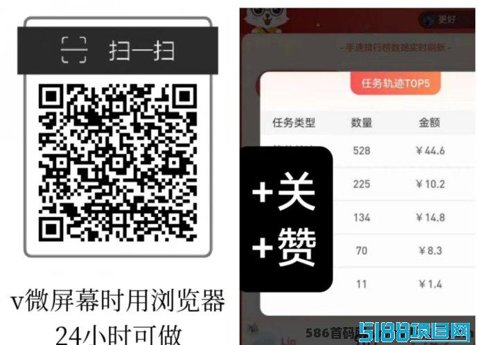 每天赚点助手：碎片时间变收溢，点赞关注轻松赚！(1)