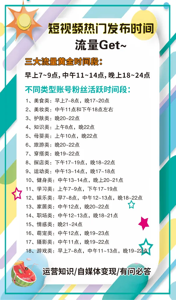 抖音快速涨到1000粉丝的4个技巧！安全无风险，还等什么快去试试吧(15)