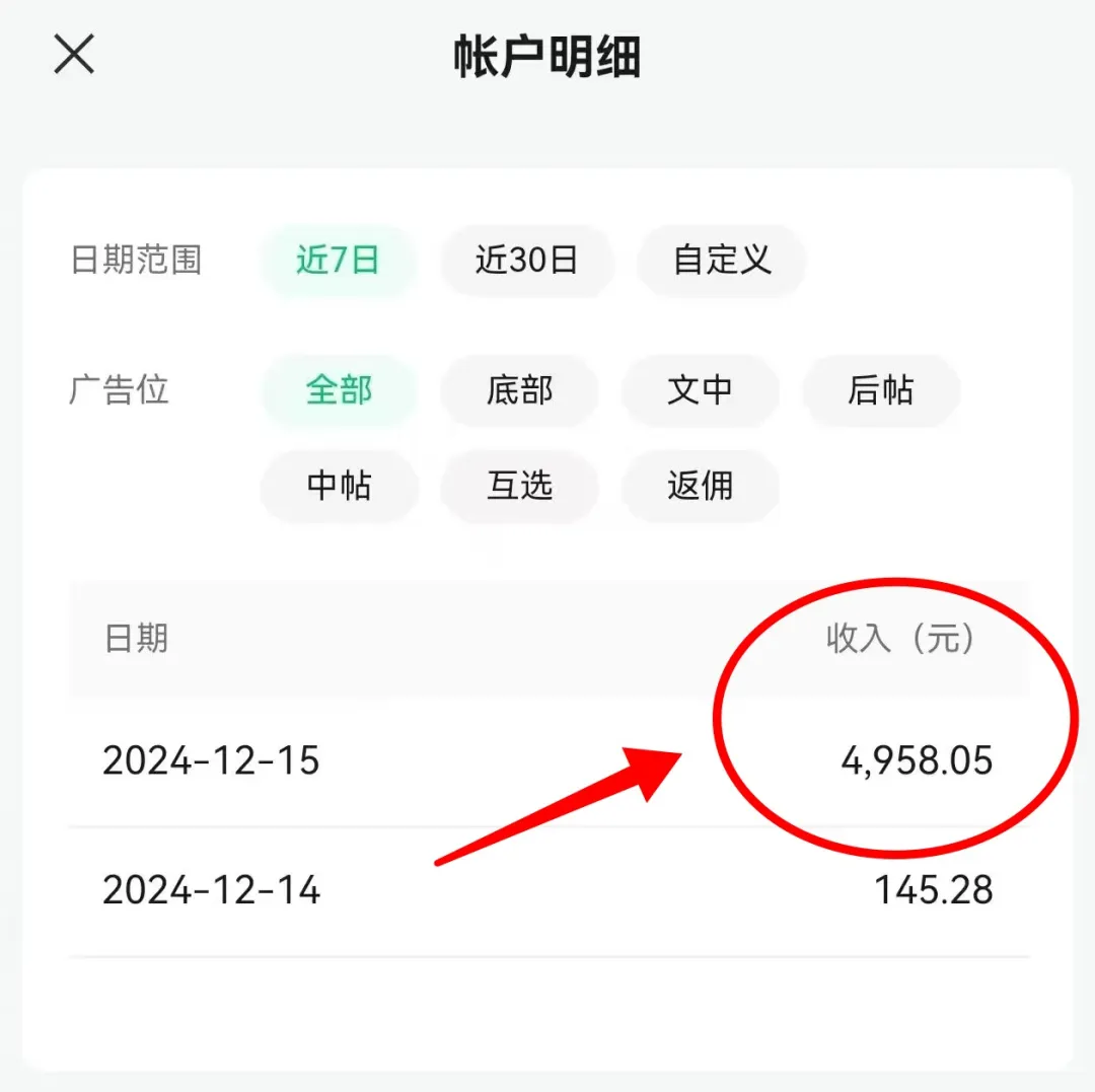 失业在家，没有收入来源，可以做这6个工作(3)