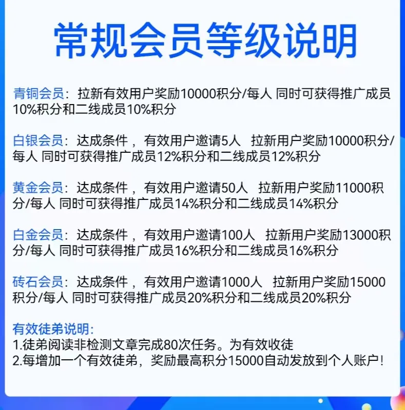 阅读赚钱新平台，阅读就有收益，多号操作200＋（附详细教程）(3)