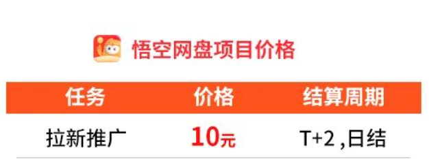 网盘拉新最新玩法，一单10块，保姆级教程来了(1)