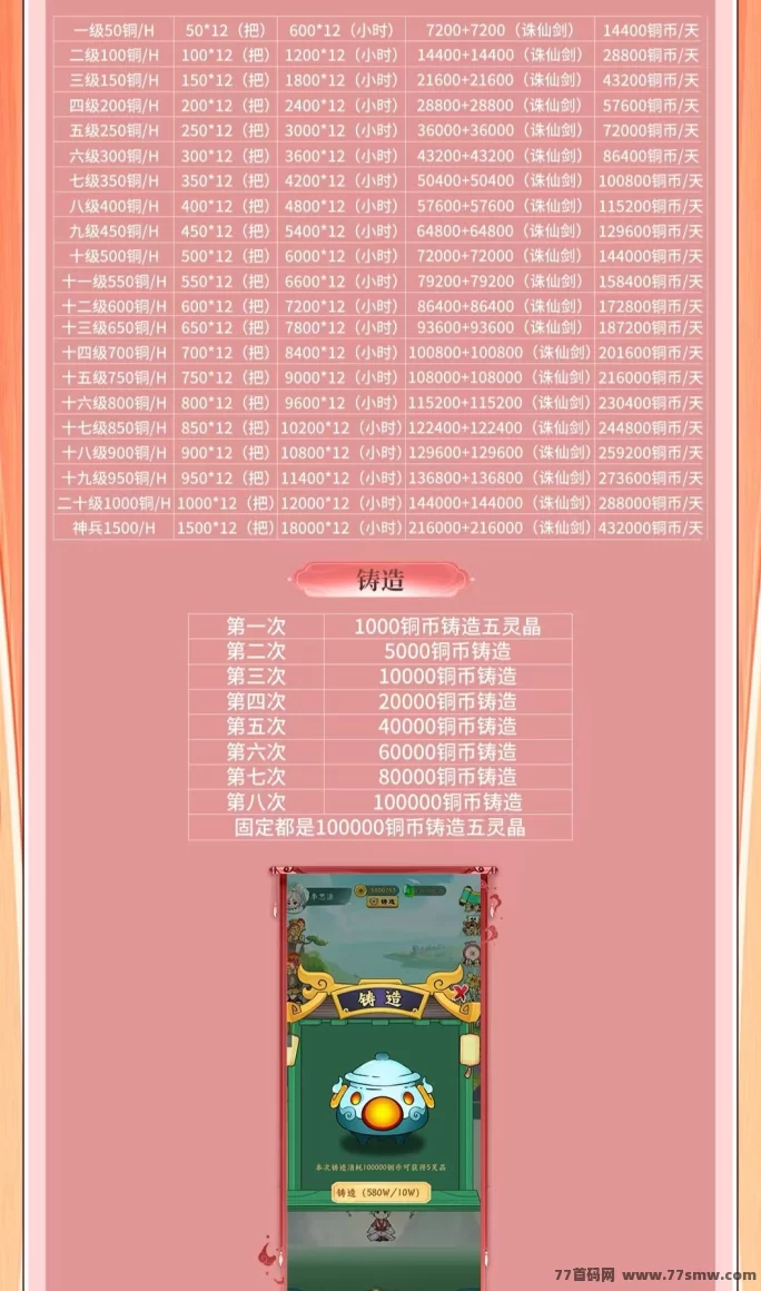 剑道独神9月中旬盛大启航,融合三大游戏精髓,现全网招募首码团队长!(3) 剑道独神9月中旬盛大启航,融合三大游戏精髓,现全网招募首码团队长!(3)