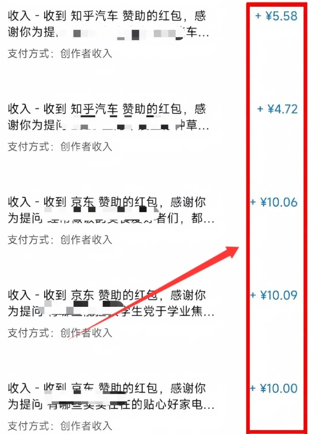 知乎答题项目，回答问题就有收益，非常适合新人(1)