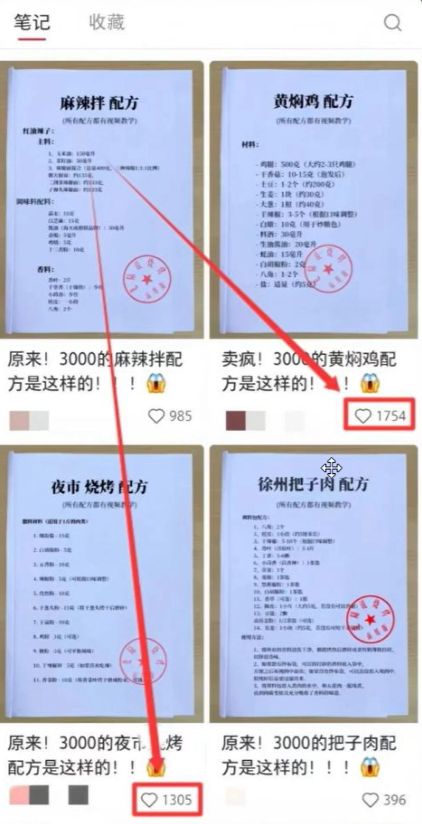 零成本售卖小吃配方项目，保姆级实操干货，长期稳定赛道(3)