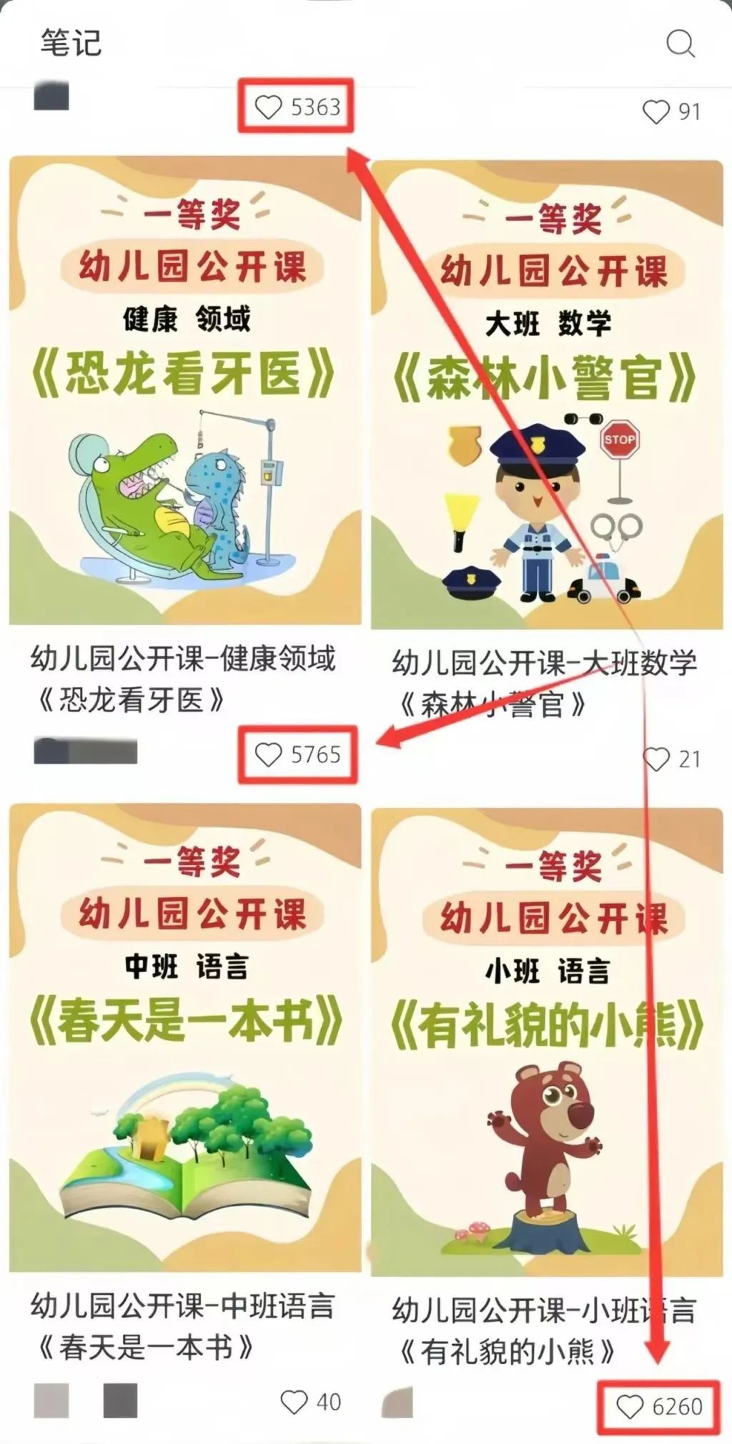 小红书虚拟资料最新玩法！单月变现破万，保姆级教程来了(4)