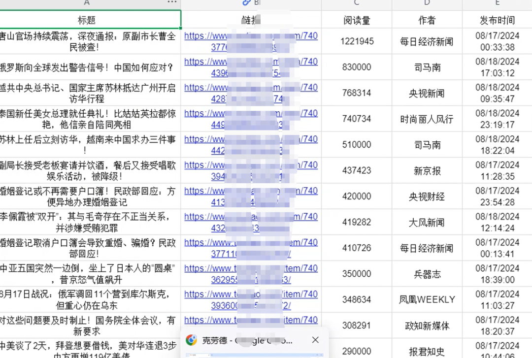 头条与公众号AI写作项目，复制粘贴就有收益(5)