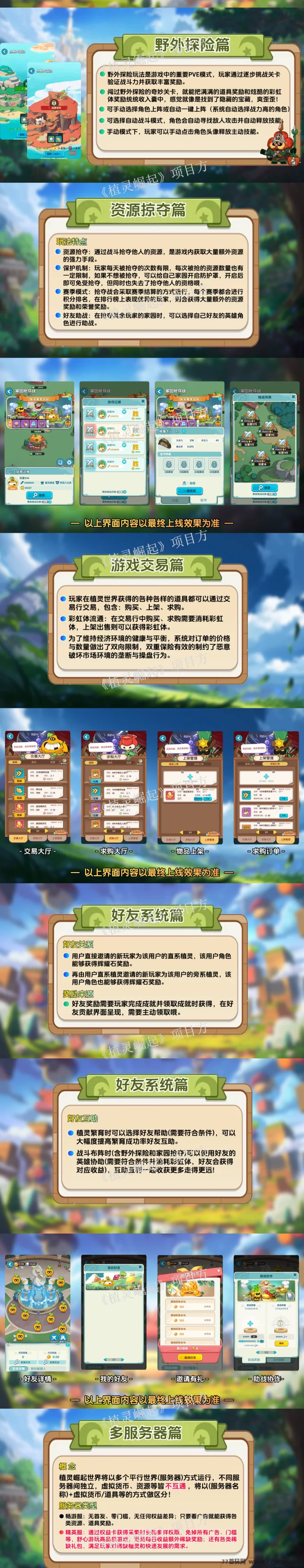 植灵崛起内测全新开启!高清画质游戏的新巅峰,深入解析游戏玩法攻略与盈利策略!(3) 植灵崛起内测全新开启!高清画质游戏的新巅峰,深入解析游戏玩法攻略与盈利策略!(3)