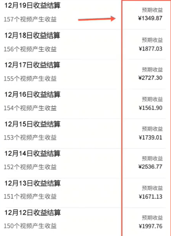 视频号AI美女跳舞项目，操作简单，变现超猛(1)