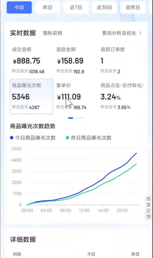 AI视频带货卖春联项目，抓主风口趁早布局，一天变现500+(3)