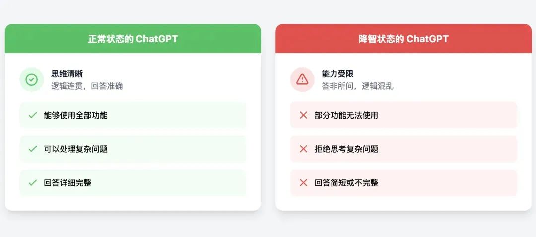 DeepSeek单月变现5w+，有人已经通过DeepSeek闷声发大财了