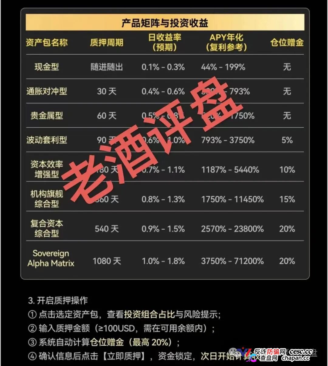 AQRC智金未来日息1.8%是庞氏骗局!霍尔木兹不打仗,你的USDT已清零(3) AQRC智金未来日息1.8%是庞氏骗局!霍尔木兹不打仗,你的USDT已清零(3)