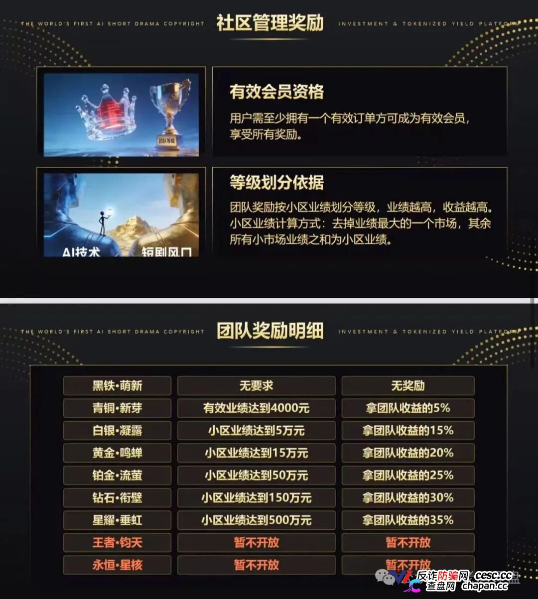 剧享九州精华合集——欢宴TV刚跑路，同一批短剧骗子又来开新盘了(4)
