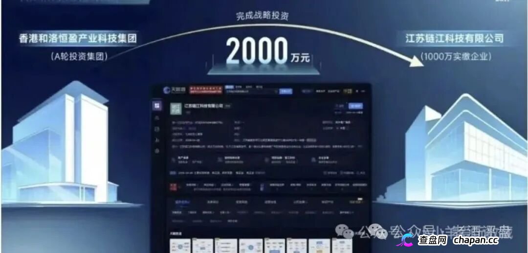 韭菜浩重出江湖,鲸虎数藏预热在即,数藏盘的套路一个都没少(1) 韭菜浩重出江湖,鲸虎数藏预热在即,数藏盘的套路一个都没少(1)