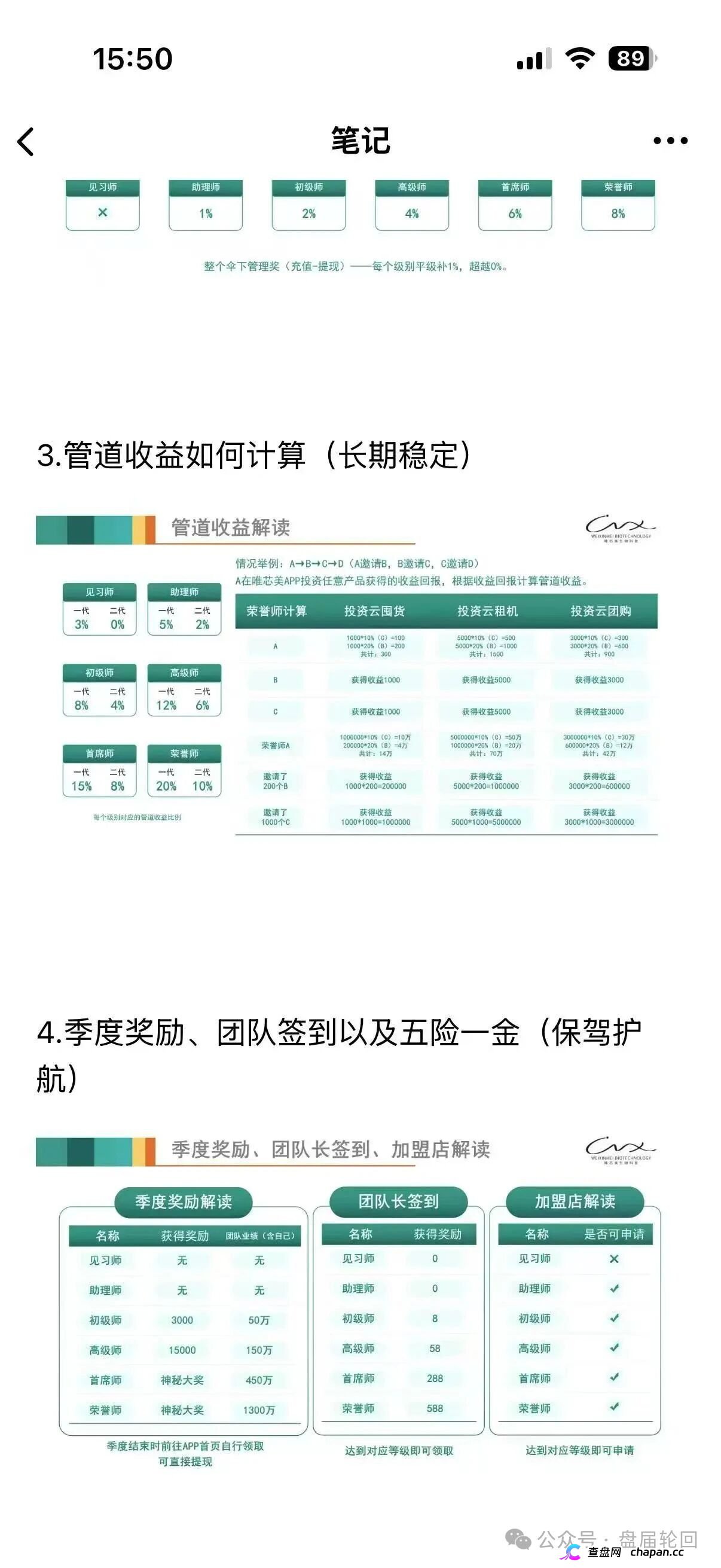 唯芯美是正规平台吗?云租机模式背后的资金盘拆解——推广拉人头,静态返利全靠后面人的本金(1) 唯芯美是正规平台吗?云租机模式背后的资金盘拆解——推广拉人头,静态返利全靠后面人的本金(1)
