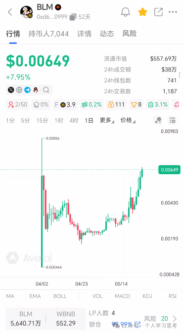 白龙马(BLM)——披着西游记IP外衣的金本位资金盘,432%年化纯属庞氏(2) 白龙马(BLM)——披着西游记IP外衣的金本位资金盘,432%年化纯属庞氏(2)