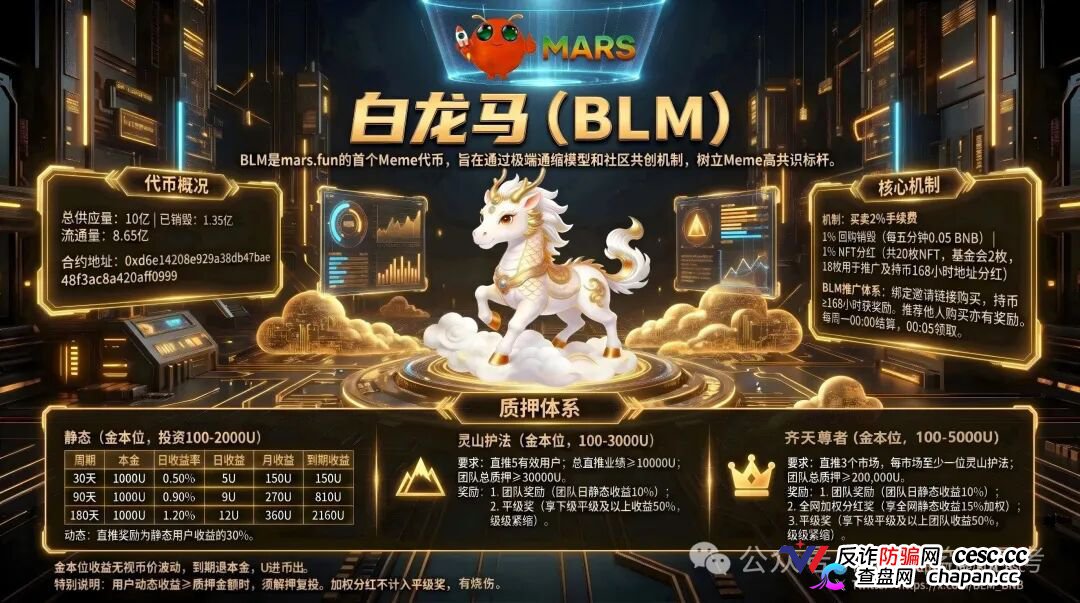 白龙马(BLM)——披着西游记IP外衣的金本位资金盘,432%年化纯属庞氏(1) 白龙马(BLM)——披着西游记IP外衣的金本位资金盘,432%年化纯属庞氏(1)