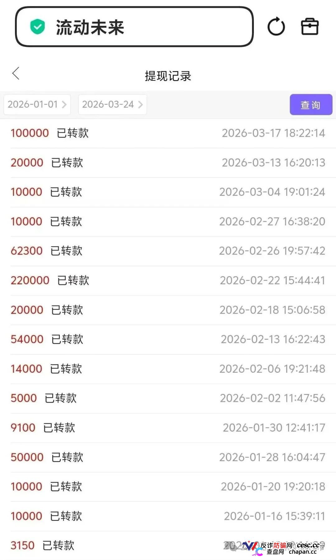 警惕，恒信集团“流动未来”走当年3M、维尔利洗脑套路，也是一个包装的资金盘(4)