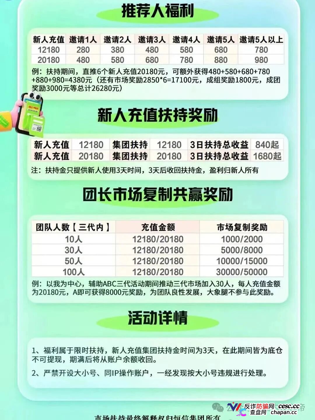 警惕，恒信集团“流动未来”走当年3M、维尔利洗脑套路，也是一个包装的资金盘(5)