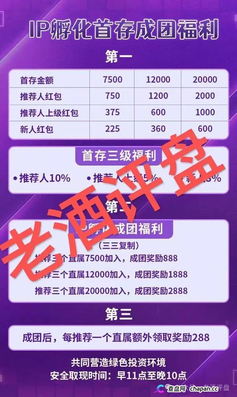 起底HAVAS汉威士IP孵化平台:冒国际集团之名,日息超1%的庞氏骗局(3) 起底HAVAS汉威士IP孵化平台:冒国际集团之名,日息超1%的庞氏骗局(3)