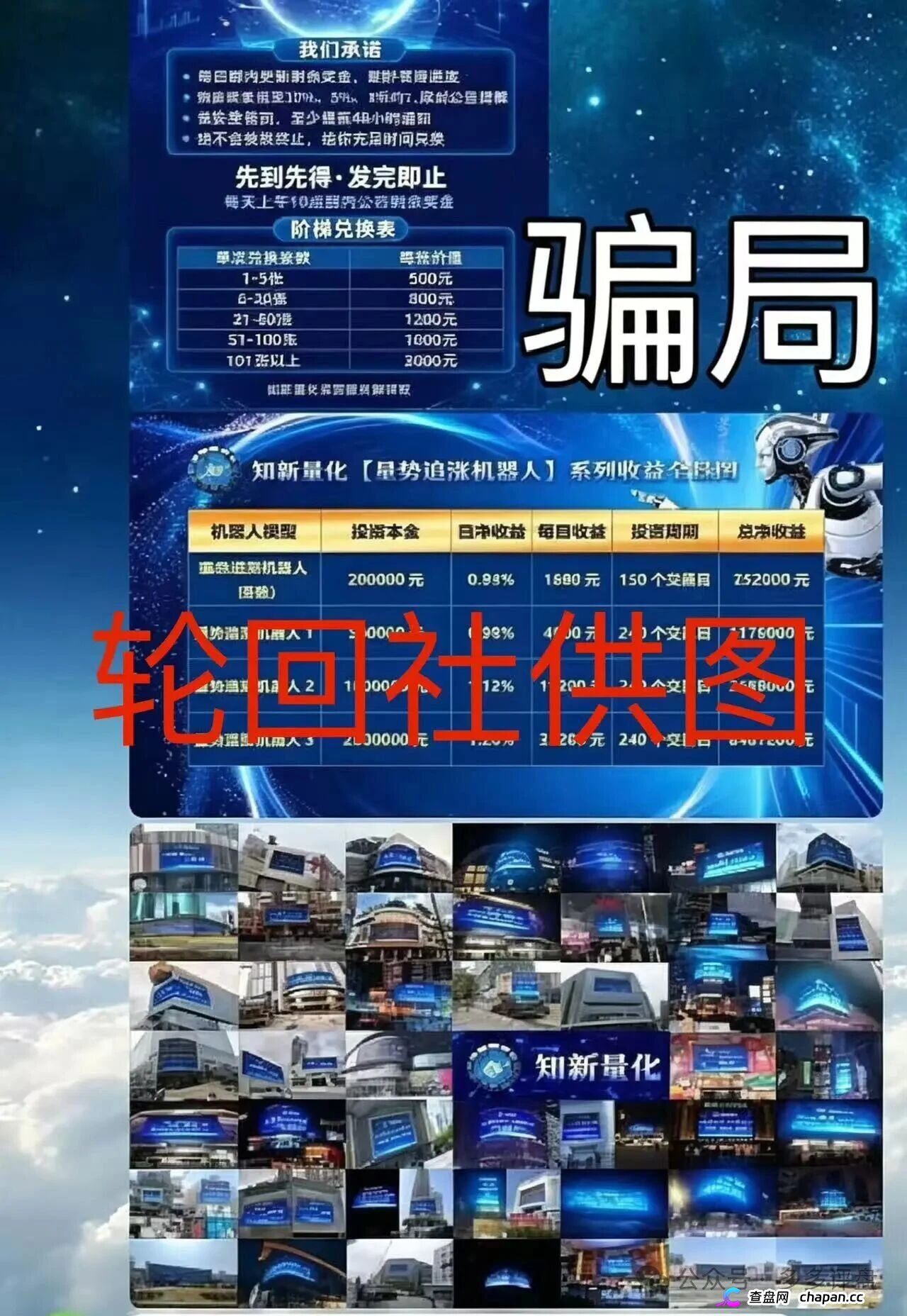 知新量化靠谱吗？正规平台还是骗局？AI量化机器人背后的分红盘真相