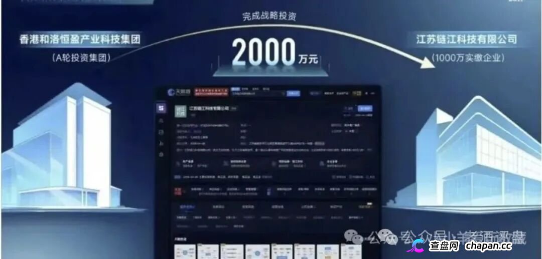 韭菜浩重出江湖，鲸虎数藏预热在即，数藏盘的套路一个都没少