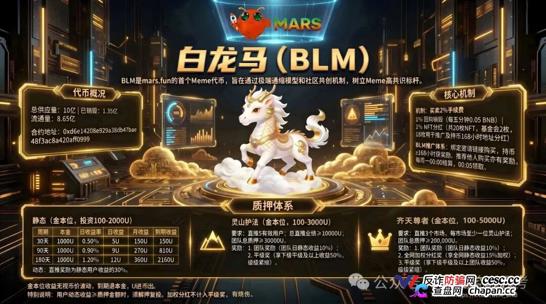 白龙马（BLM）——披着西游记IP外衣的金本位资金盘，432%年化纯属庞氏