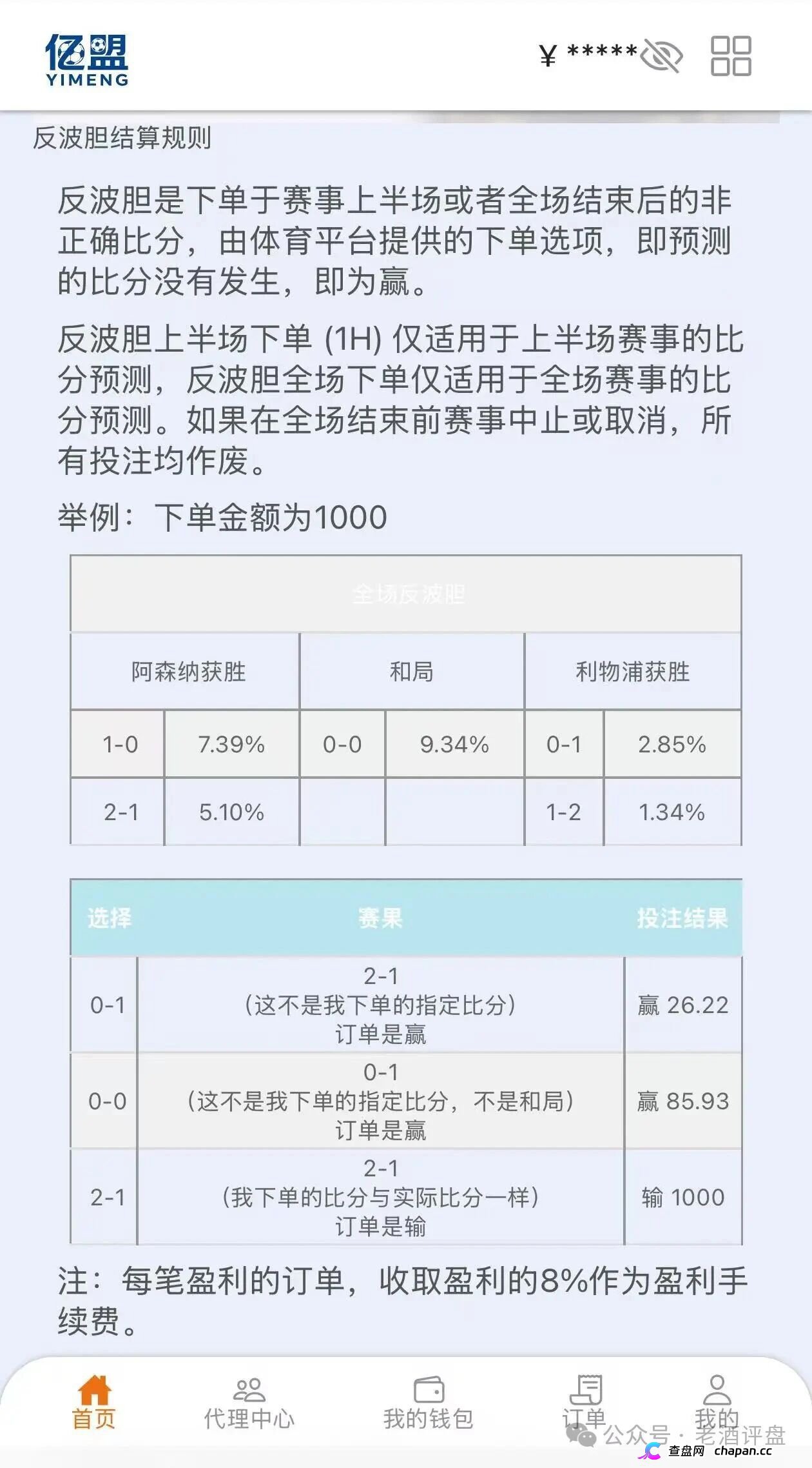 亿盟体育博彩盘高危预警：别被赔率骗了