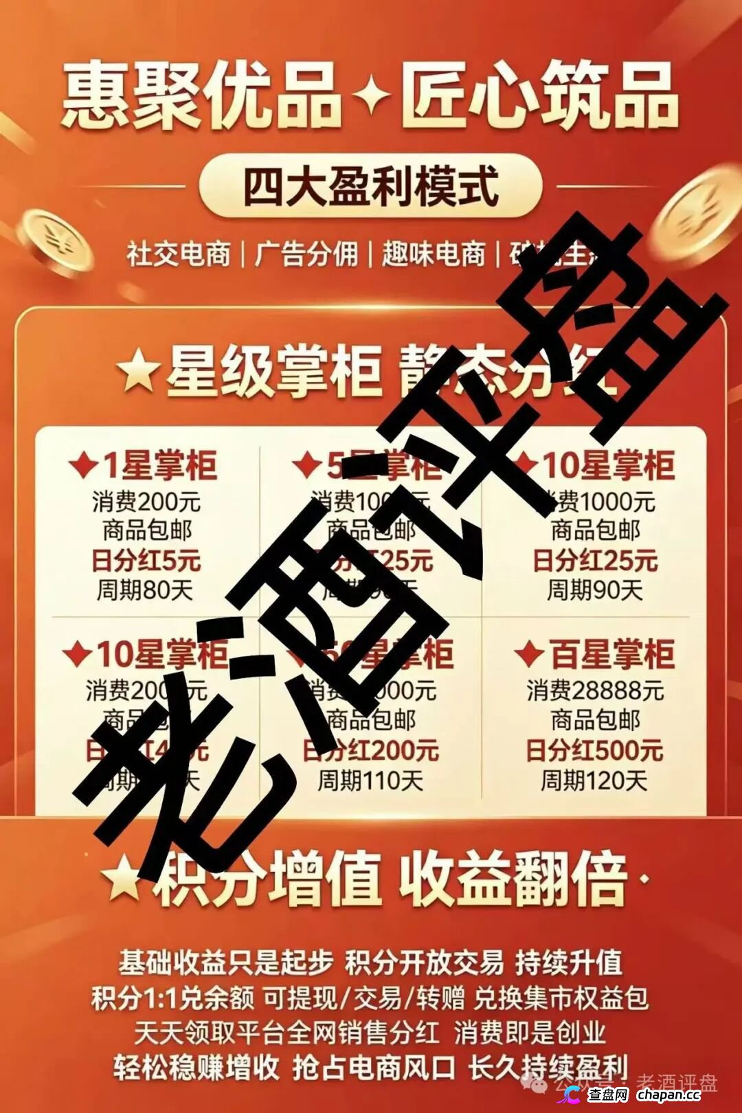 惠聚优品｜28888元买的是假货包邮，六级拉人头抽20%团队日收益——你在群里给“K6”喊的那句老大，法院听着呢