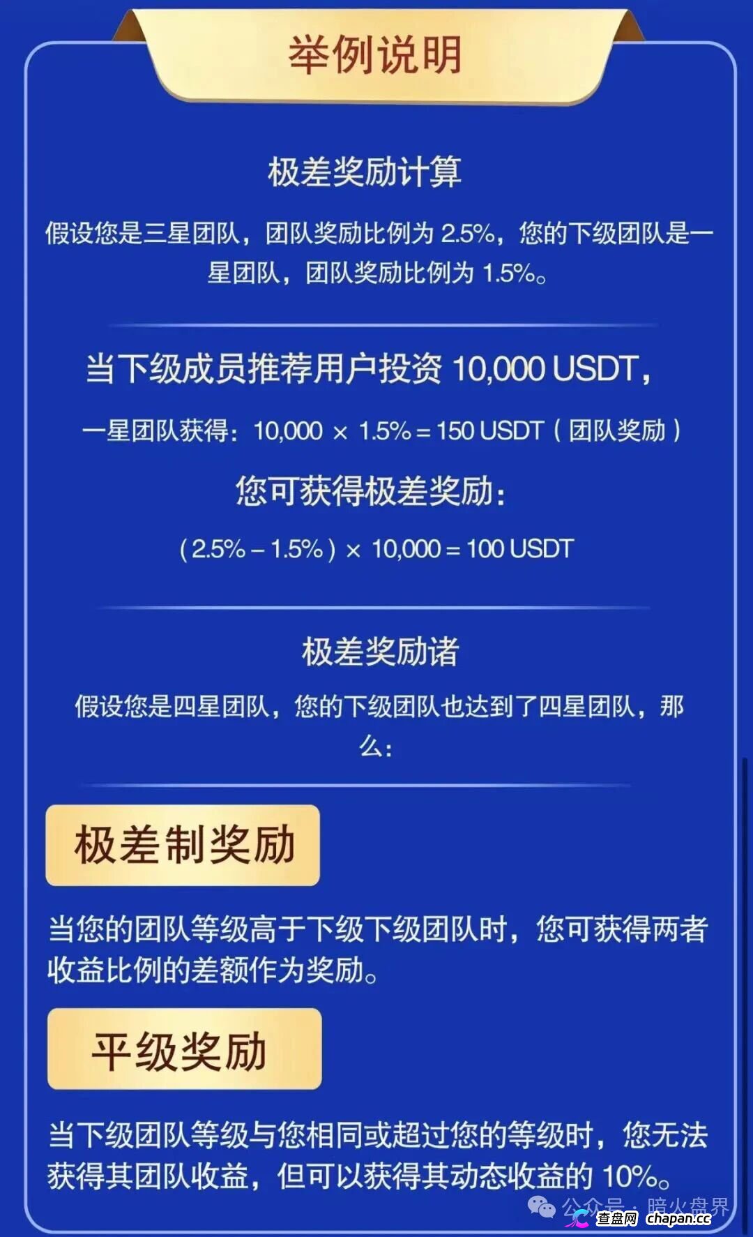 预警｜Tex Trust（Rich trust）：日息最高1.73%年化超600%，一星至七星无限代传销正在收割