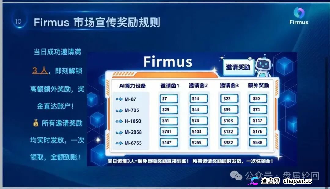 警惕“Firmus”，虚假 AI 算力项目实为庞氏杀猪盘！