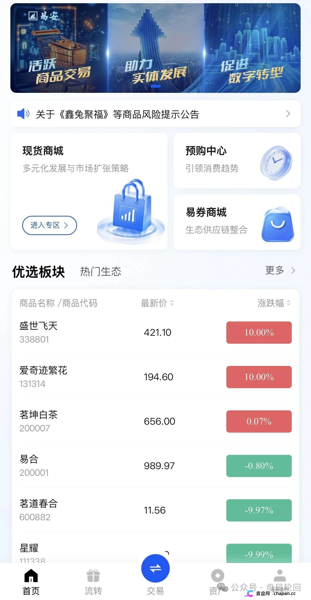 重磅预警｜易安EAEX茶交所：挂贵州资质、湖南注册、杭州操盘——后台控涨跌，无数散户正被收割