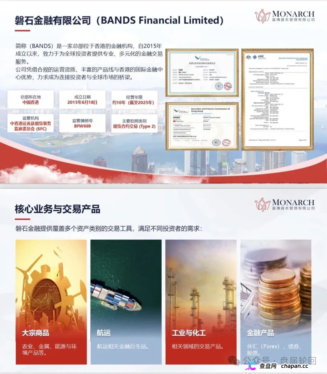套牌富傅资本、三级传销、0.75%日息——磐石BANDS的“贵金属交易”,收割倒计时已启动(3) 套牌富傅资本、三级传销、0.75%日息——磐石BANDS的“贵金属交易”,收割倒计时已启动(3)