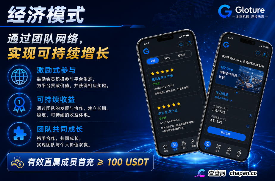 GLOTURE｜全球招募会员及团队长！布局全球市场，打造属于自己的团队事业，想增加收入？想打造团队？加入 GLOTURE！