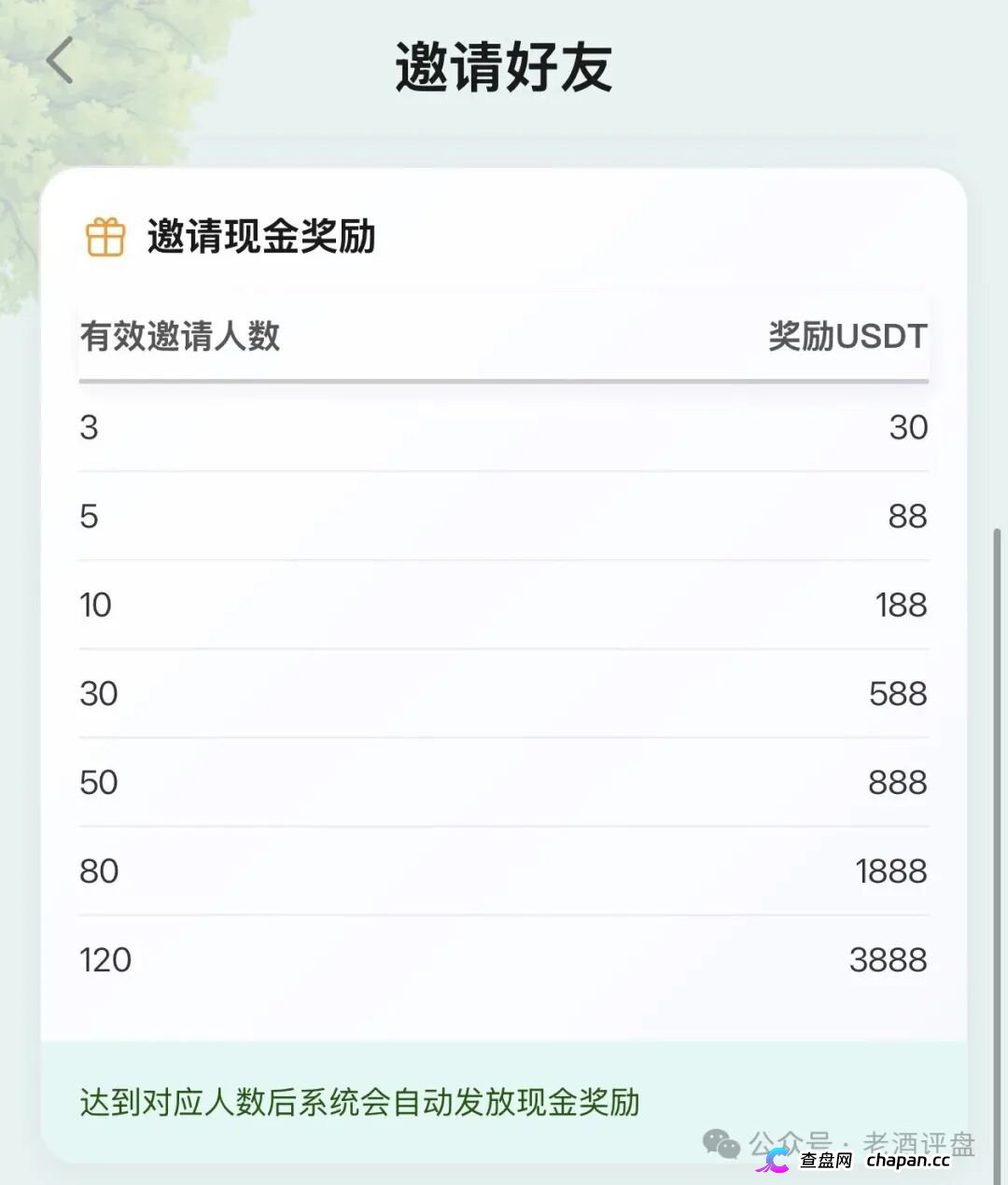 云投农林照抄国企资料就敢自称国资项目，真国企从未搞过USDT理财更没拉过头(4)