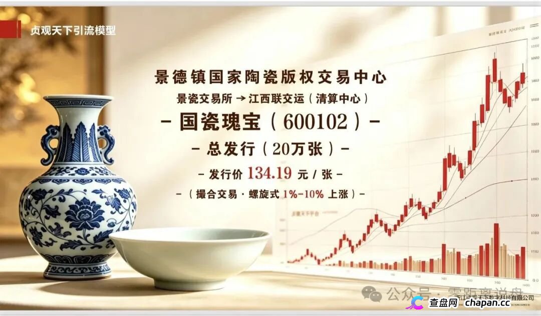 查无此“国资”|贞观天下的运营主体,连一间像样的办公室都找不到