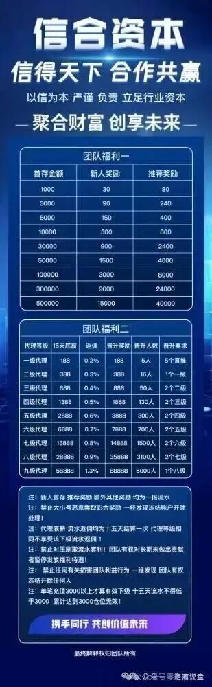 信德国际的五级代理们醒醒，鑫慷嘉DGCX的狗推换了个马甲你们就不认识了？