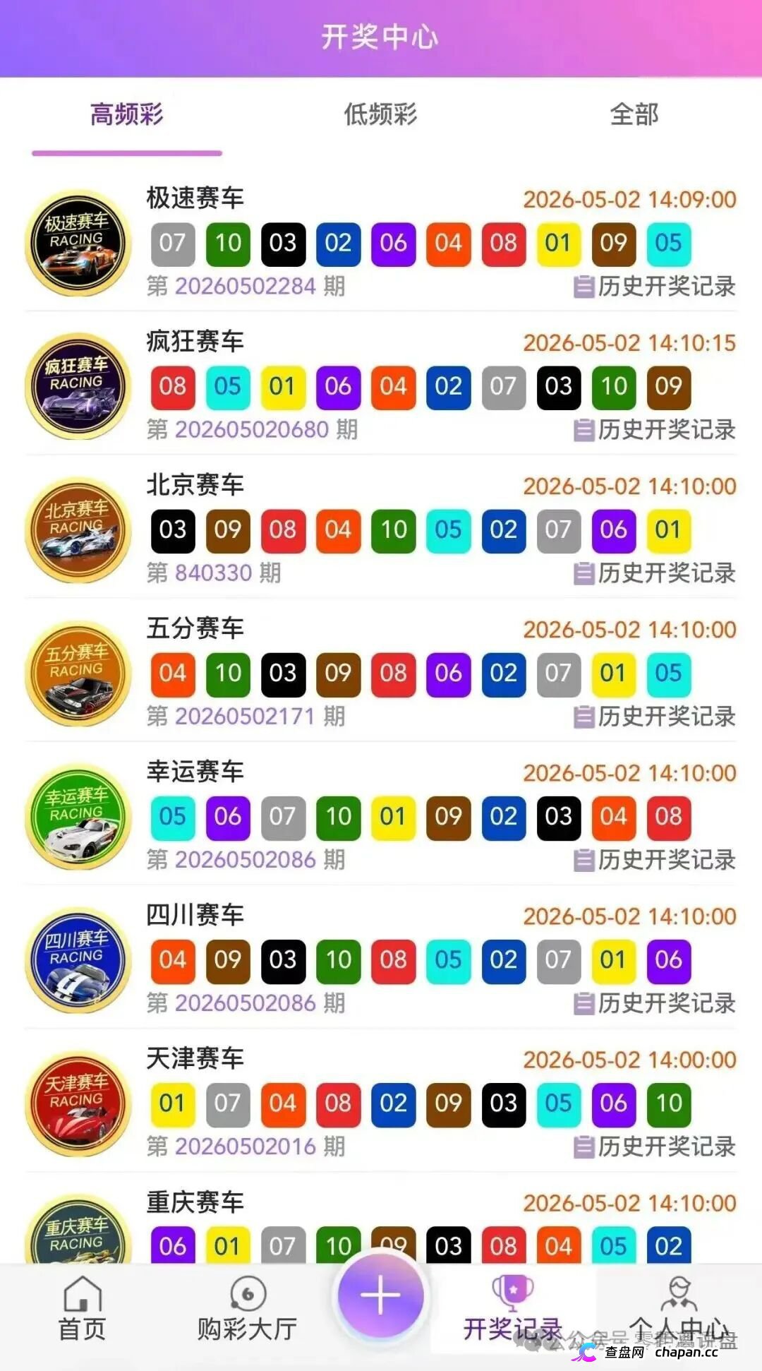 信德国际的五级代理们醒醒，鑫慷嘉DGCX的狗推换了个马甲你们就不认识了？